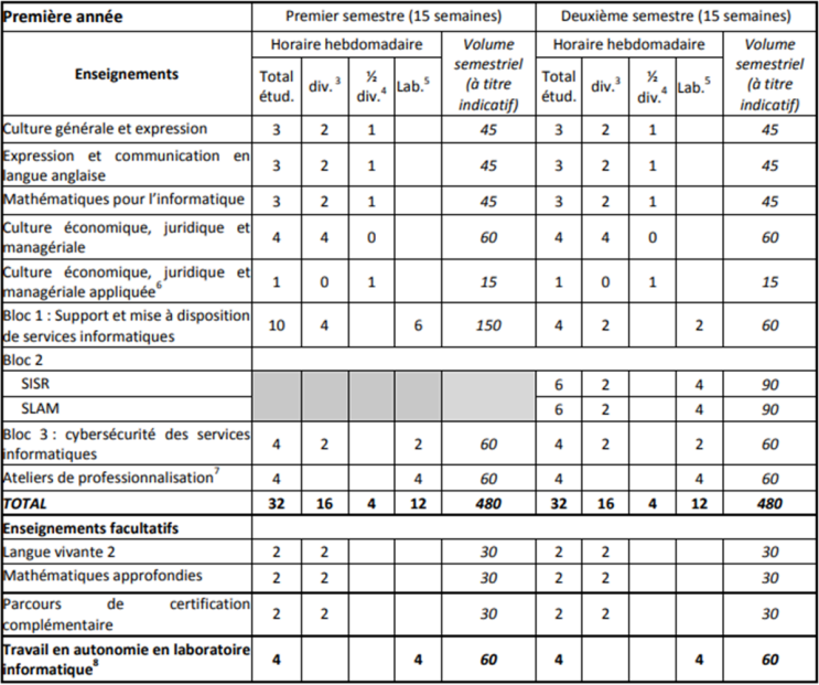 Capture-decran-2026-01-13-093309 Capture-decran-2026-01-13-093309